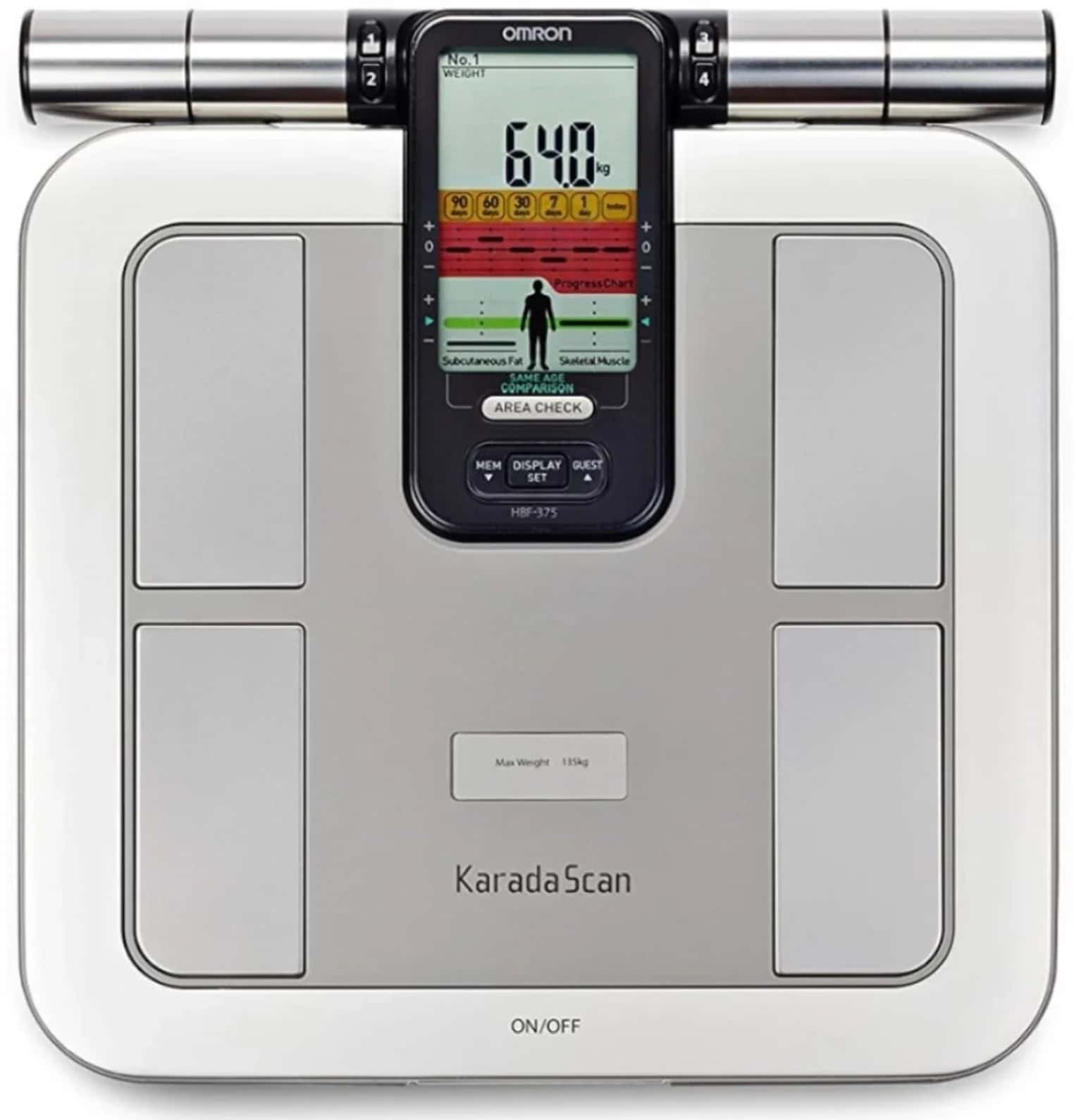 Health & Personal Care Appliances